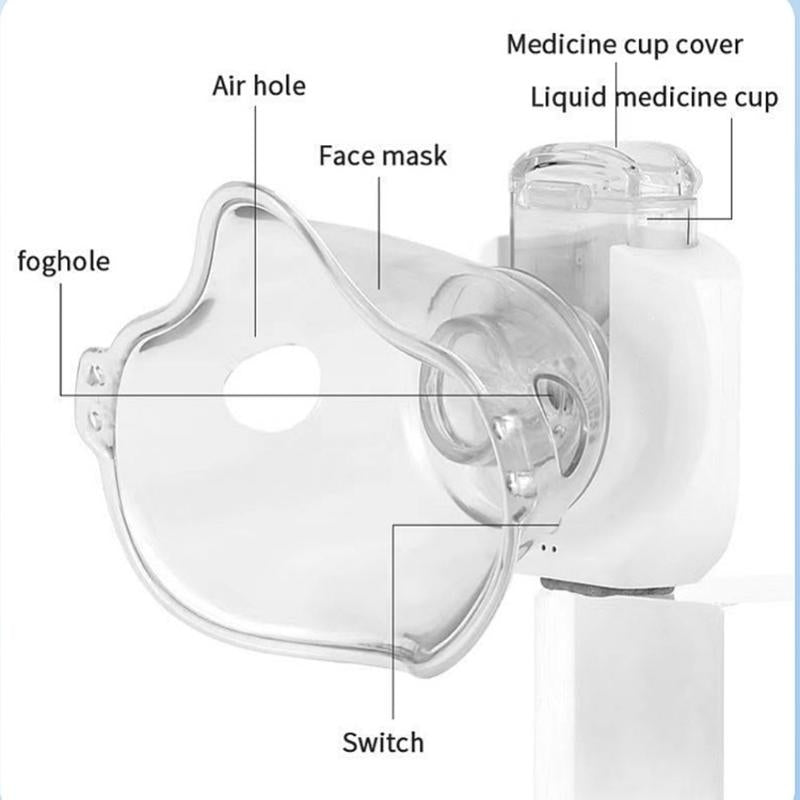 The FlexiBreath Nebulizer