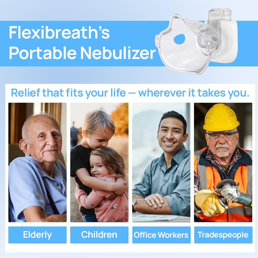 The FlexiBreath Nebulizer